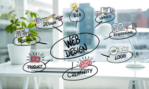 Web Design